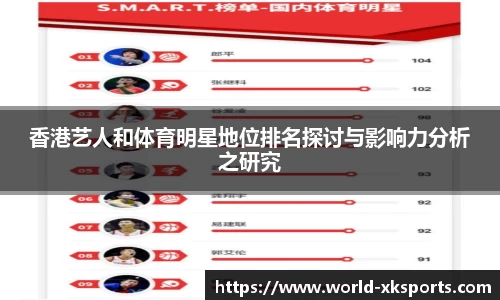 香港艺人和体育明星地位排名探讨与影响力分析之研究