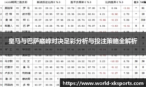 皇马与巴萨巅峰对决足彩分析与投注策略全解析