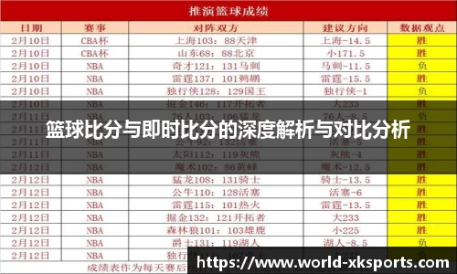 篮球比分与即时比分的深度解析与对比分析