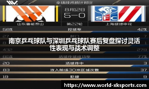 南京乒乓球队与深圳乒乓球队赛后复盘探讨灵活性表现与战术调整